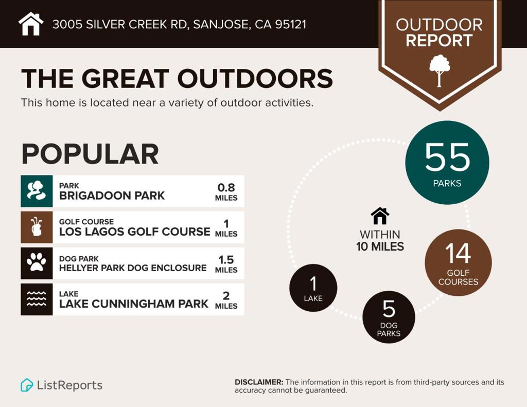 MLS #ML82009955 image #20