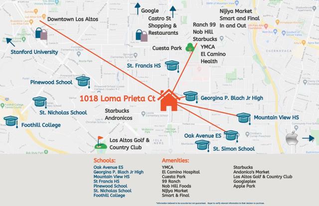 1018 Loma Prieta Court, Los Altos CA: https://media.crmls.org/mediaz/0f31803d-c98f-4fb2-bc2d-2c856ac695c7.jpg