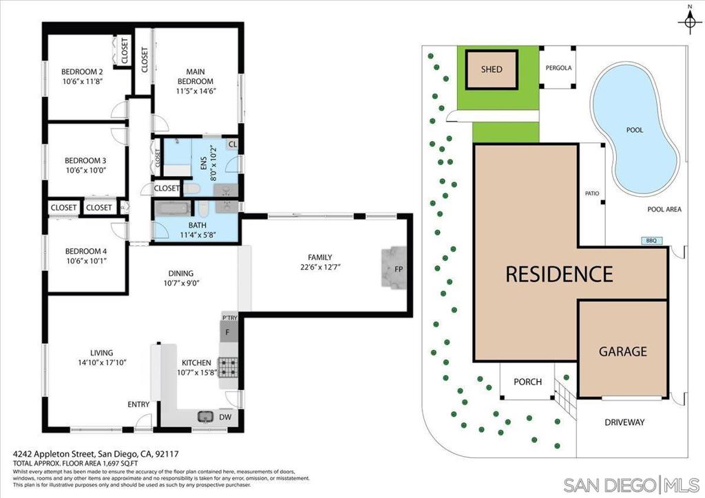 MLS #250042937SD image #33