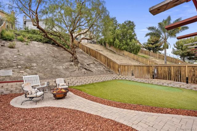 5562 Vista San Simeon, San Diego CA: https://media.crmls.org/mediaz/10122d00-b2f2-40c6-b758-fe19d2be0b6c.jpg