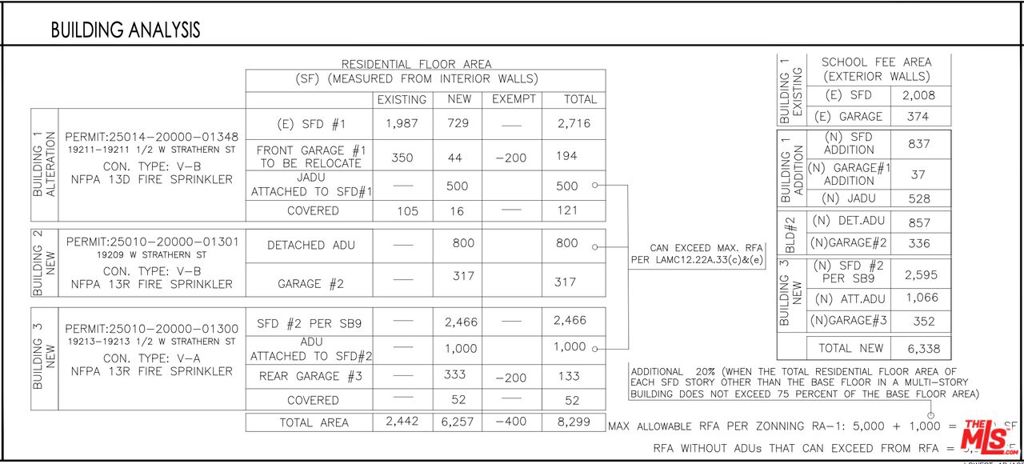 128F9292 50D4 4D8A B703 4B36F25Ae2A7 19211 Strathern Street, Reseda, Ca 91335 &Lt;Span Style='BackgroundColor:transparent;Padding:0Px;'&Gt; &Lt;Small&Gt; &Lt;I&Gt; &Lt;/I&Gt; &Lt;/Small&Gt;&Lt;/Span&Gt;