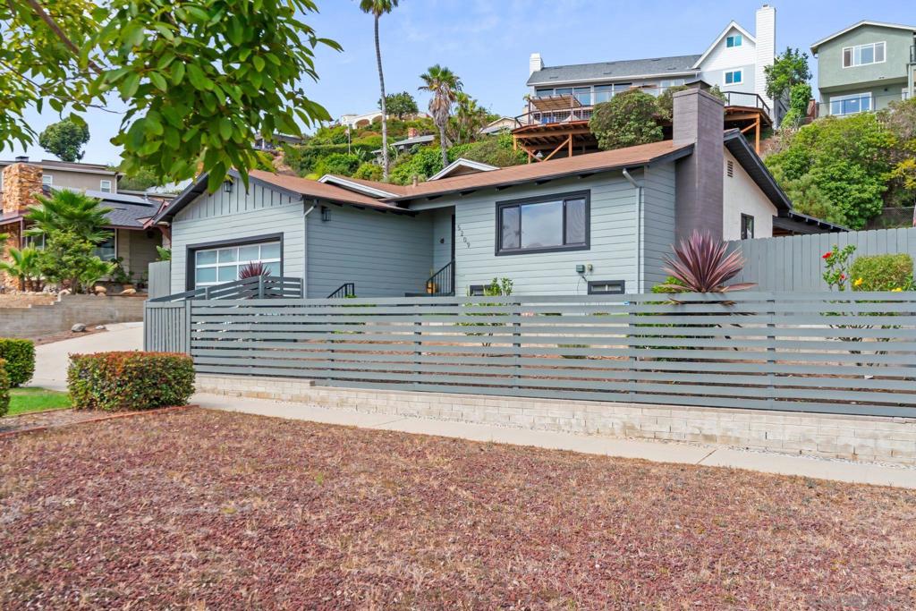 MLS #250036224SD image #20