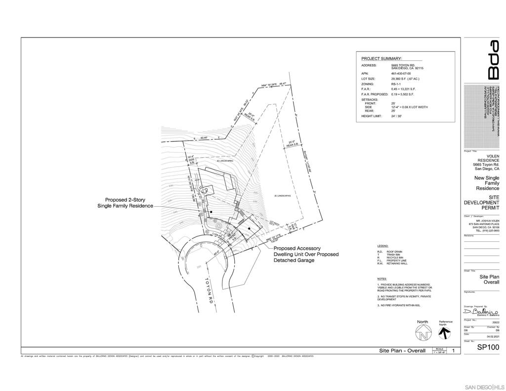 MLS #250041048SD image #7