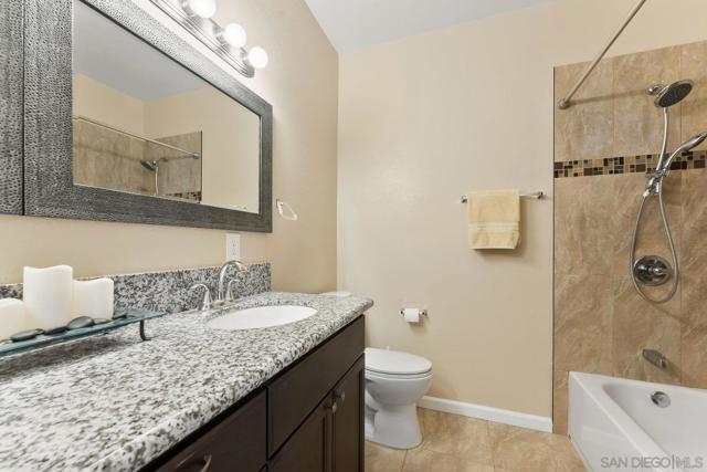 MLS #250032809SD image #38