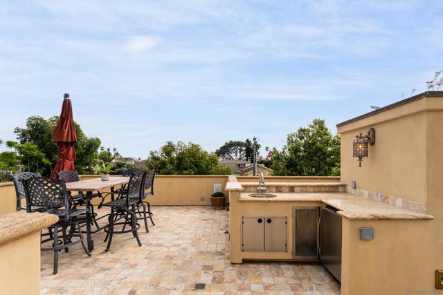 1038 E Ave, Coronado CA: https://media.crmls.org/mediaz/1467fe7d-c68a-4a33-9ee7-b699ec6c992b.jpg