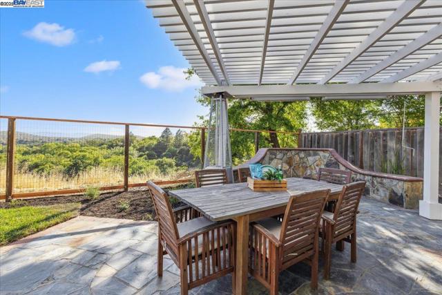 231 Stetson Dr, Danville CA: https://media.crmls.org/mediaz/14adcb9f-7103-4fb9-bd55-d587513e3ab9.jpg