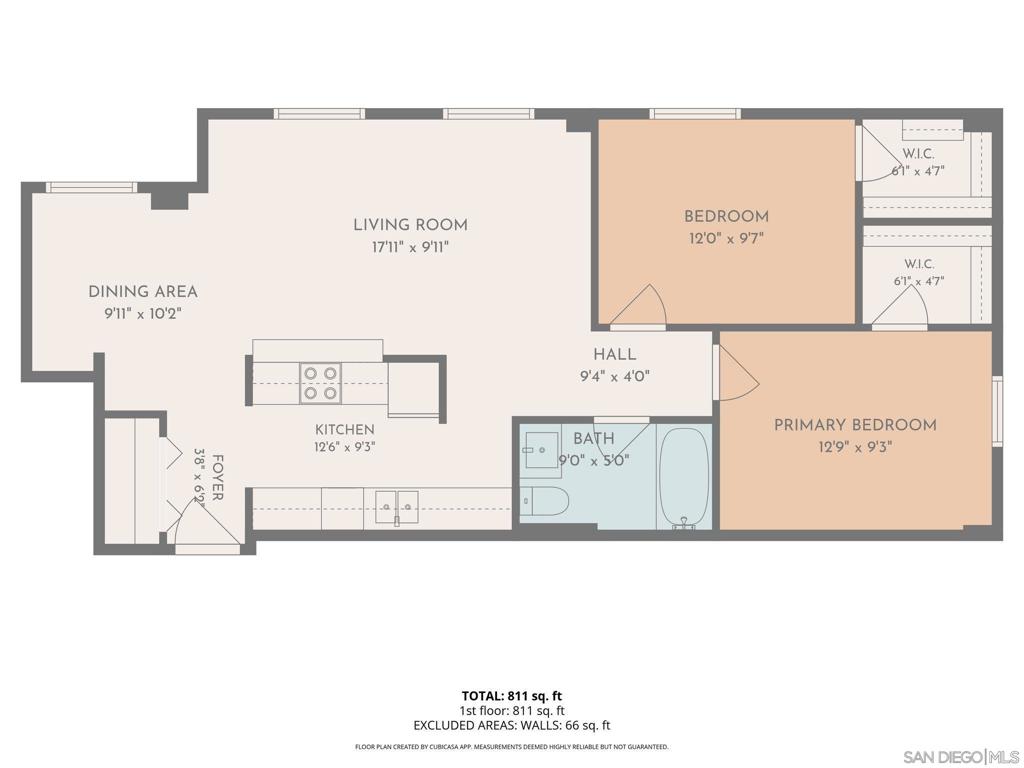 2828 University Ave - photo 20