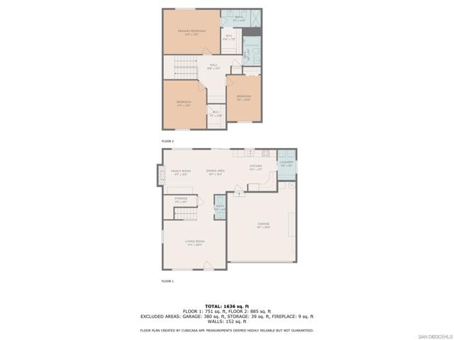 1271 Via Sendero, Escondido CA: https://media.crmls.org/mediaz/15e4b879-8e71-4dc5-a8a9-9482066d37fd.jpg