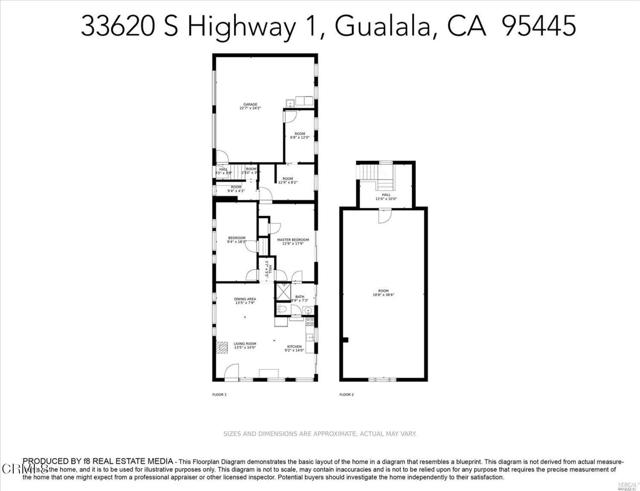 Detail Gallery Image 22 of 22 For 33620 Highway 1, Gualala,  CA 95445 - 3 Beds | 1 Baths