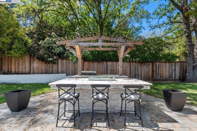 325 Crest Ave, Alamo CA: https://media.crmls.org/mediaz/1905d073-9891-49f1-9487-faf5ae1fdb1a.jpg