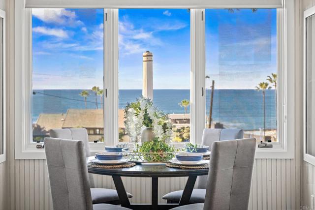 Home for Sale in Del Mar