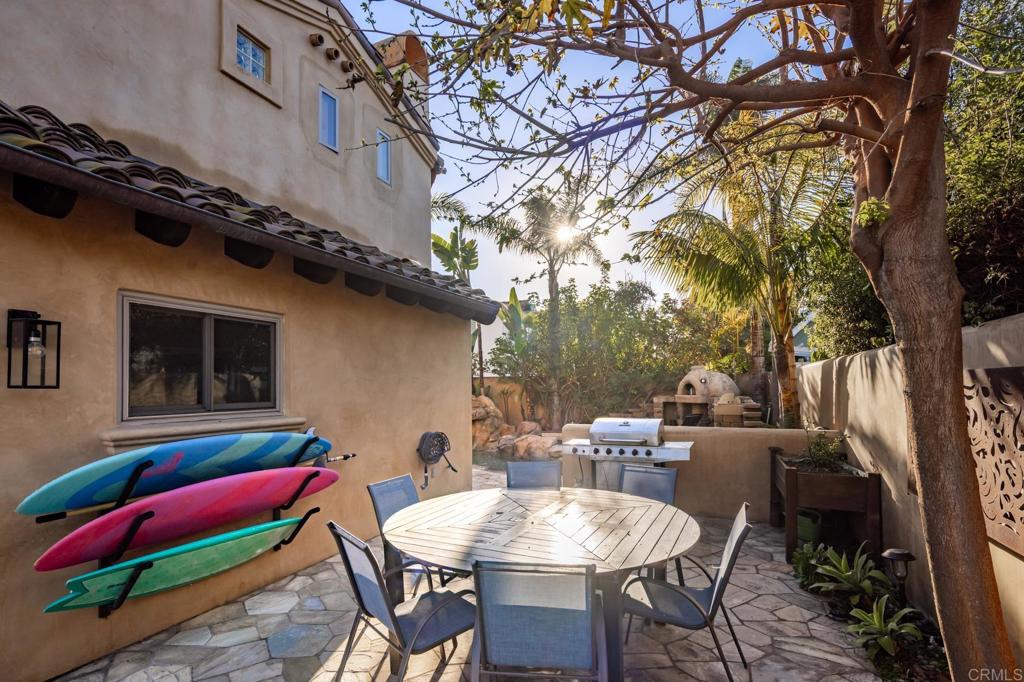 112 La Veta Avenue