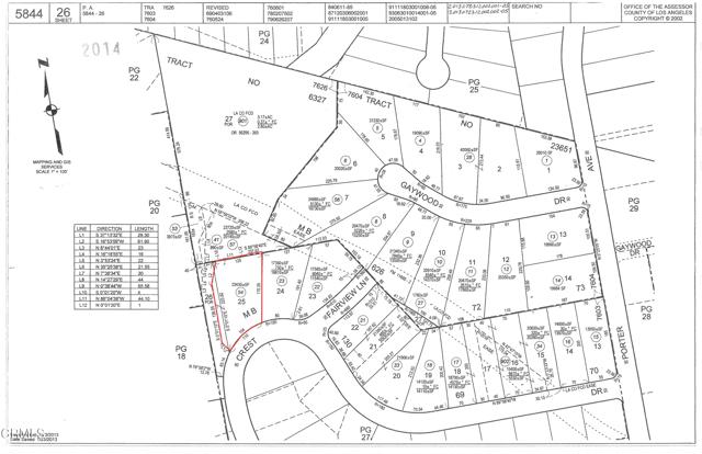 Property Photo from MLS