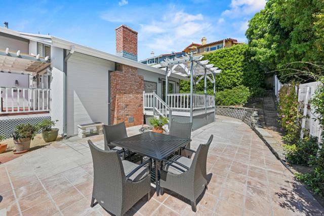 Image 14 of 47 For 1063 Hygeia Avenue