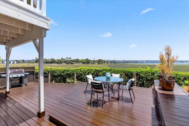 4007 Crown Point Drive, San Diego CA: https://media.crmls.org/mediaz/1b791da5-187c-4375-86c0-a56bcd1ac8f9.jpg