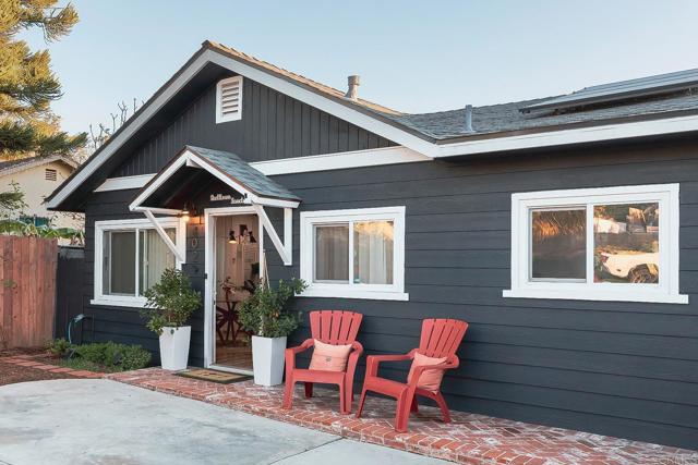 Listing Details for 4029 Delta Street, San Diego, CA 92113