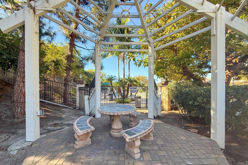 1C53Ad44 5D4E 487A 917D 9D4Eae3Dab58 1521 Flair Encinitas Drive, Encinitas, Ca 92024 &Lt;Span Style='BackgroundColor:transparent;Padding:0Px;'&Gt; &Lt;Small&Gt; &Lt;I&Gt; &Lt;/I&Gt; &Lt;/Small&Gt;&Lt;/Span&Gt;