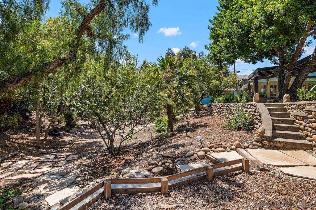 MLS #250038045SD image #30