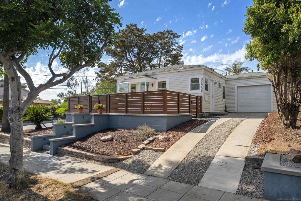 3506 Juniper Street - photo 19