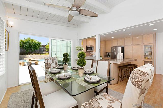 4755 Cather Ave, San Diego CA: https://media.crmls.org/mediaz/1d6daf74-df07-45b5-8799-df615c8064ee.jpg