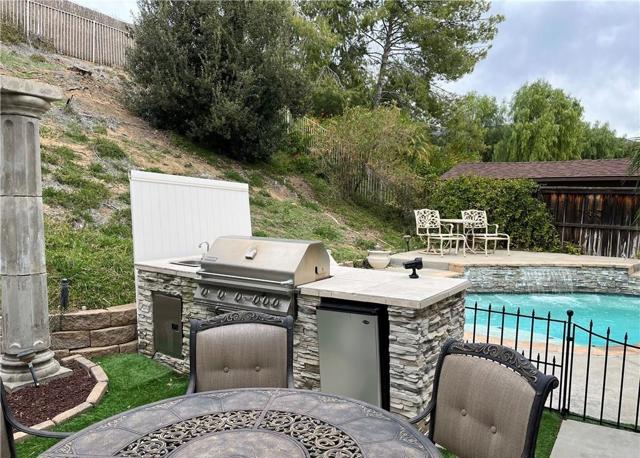 29870 Watson Court, Highland CA: https://media.crmls.org/mediaz/1d77ccdc-93af-4615-9559-d34d8d0c0249.jpg