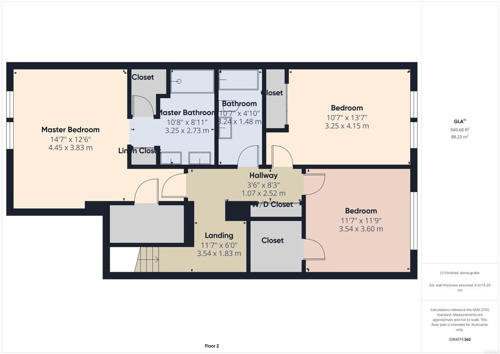 MLS #PTP2508066 image #40