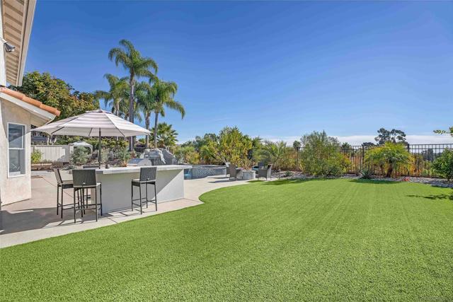 Artificial grass area and Putting Green area