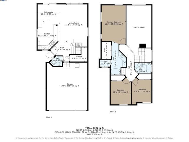 5473 Rainflower Dr, Livermore CA: https://media.crmls.org/mediaz/1ed2f0c5-d0f3-4967-8119-4b65ea8530a0.jpg