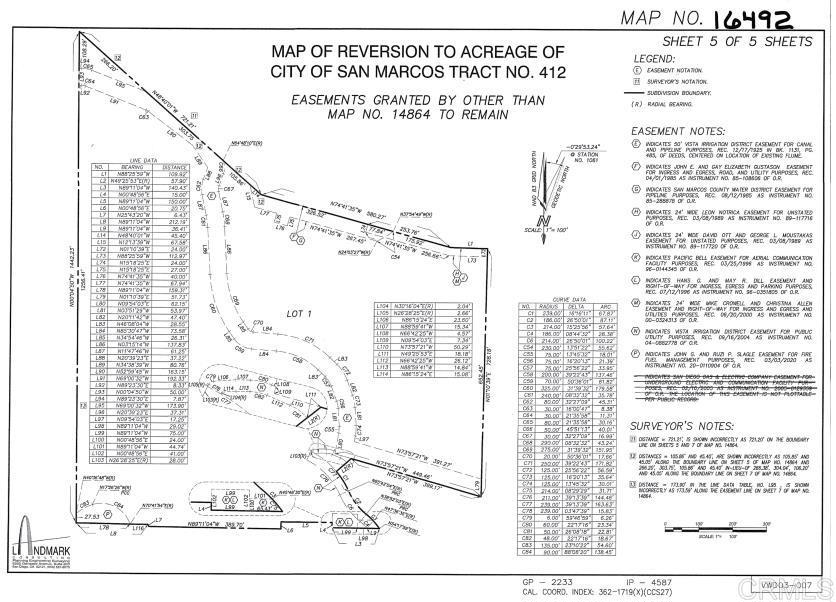 MLS #NDP2502819 image #6