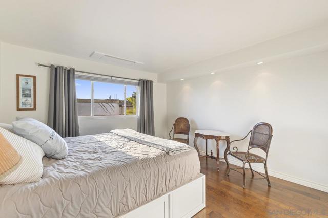 2244 2nd Avenue, San Diego CA: https://media.crmls.org/mediaz/1f47f48e-fd3e-4e33-b175-36554a47589c.jpg