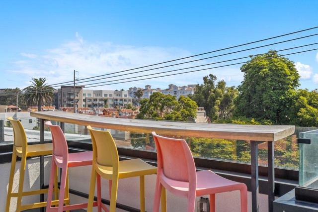 508 N Tremont Street, Oceanside CA: https://media.crmls.org/mediaz/1f960010-4993-4c0f-82e3-4da1ff798013.jpg
