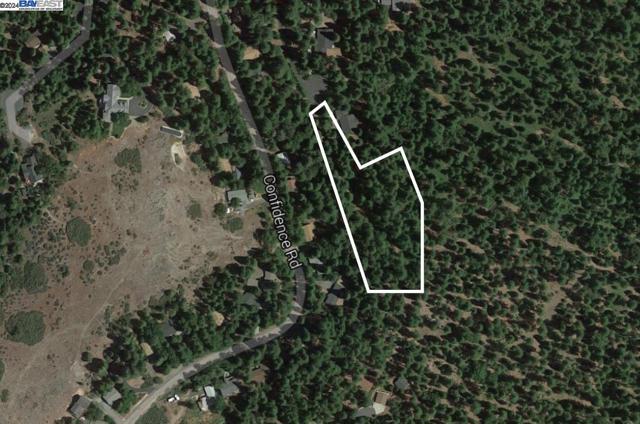 Details for 0 Eastview Drive, Twain Harte, CA 95383