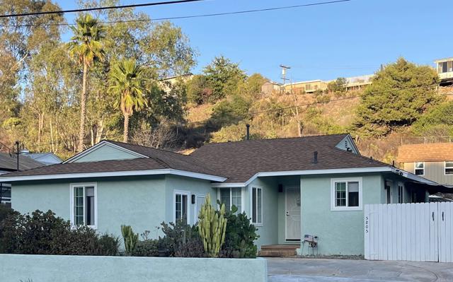 Listing Details for 5805 Nagel Street, La Mesa, CA 91942