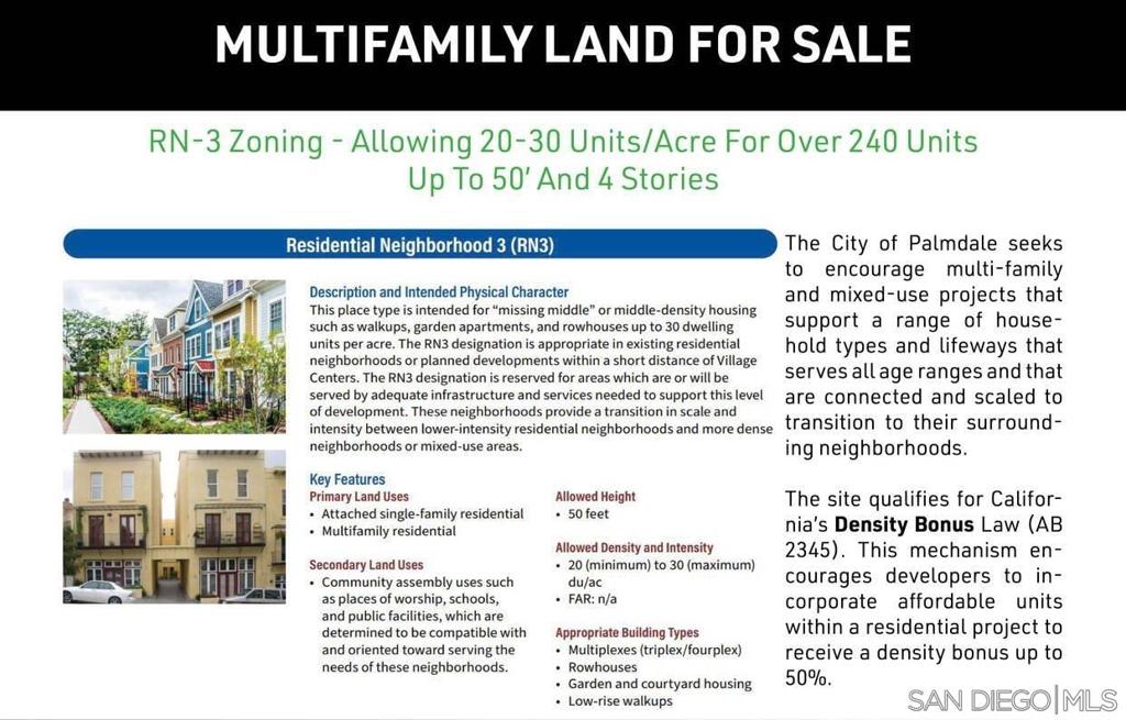 MLS #250039862SD image #5