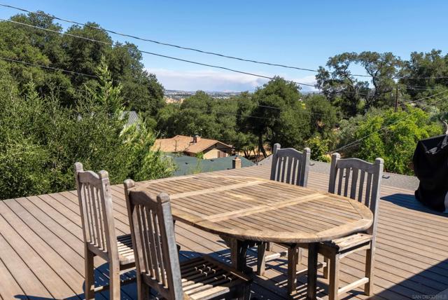 1714 Highland Place Dr, Paso Robles CA: https://media.crmls.org/mediaz/21943d47-d40a-4576-937c-4d3028e6d4eb.jpg
