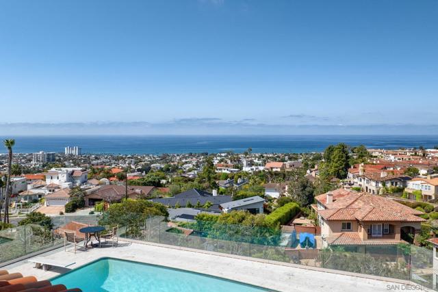 5476 Castle Hills Dr, San Diego CA: https://media.crmls.org/mediaz/21f76eca-e97f-450c-bcb3-372d814c25ac.jpg