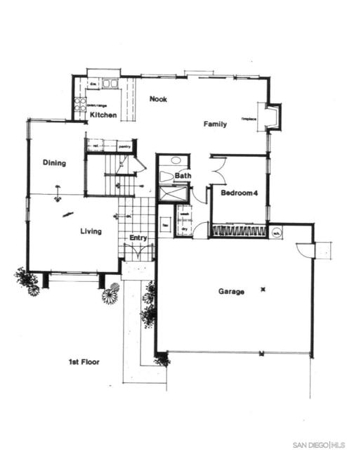 4475 Saint Andrews Place, Oceanside CA: https://media.crmls.org/mediaz/23392a00-98ab-4858-b3cf-dfe81b028794.jpg