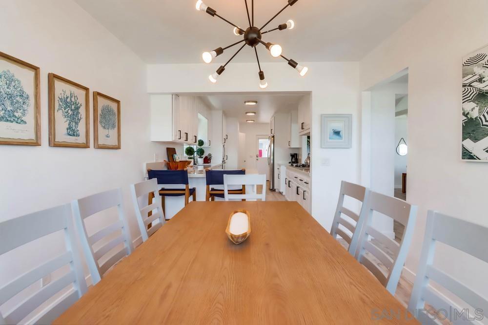 MLS #250032136SD image #23