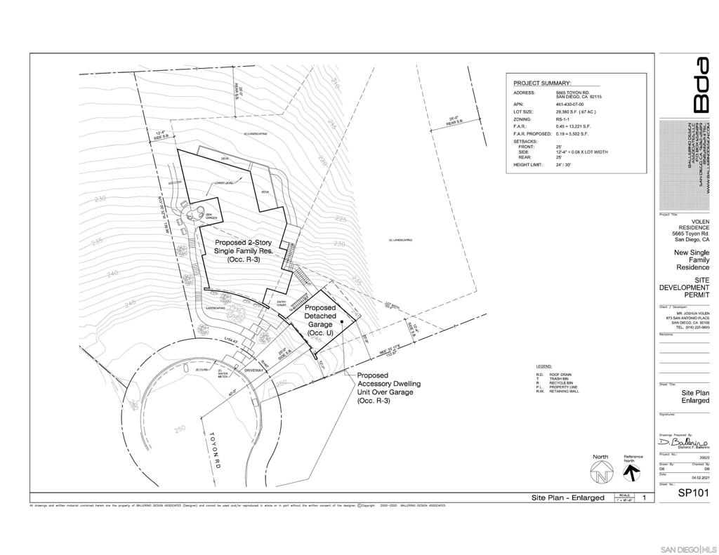 MLS #250041048SD image #8