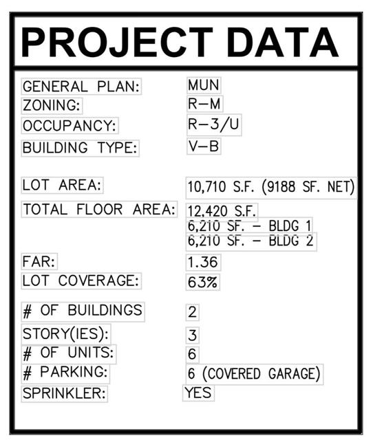 200 Southside Drive, San Jose CA: https://media.crmls.org/mediaz/23b7dc58-e3ba-4cc0-90e4-0960223a8430.jpg