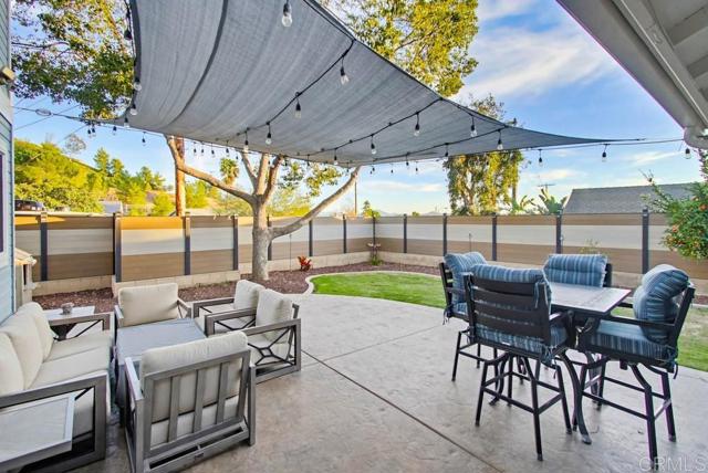 Detail Gallery Image 33 of 40 For 10118 Swanton Dr, Santee,  CA 92071 - 3 Beds | 2/1 Baths