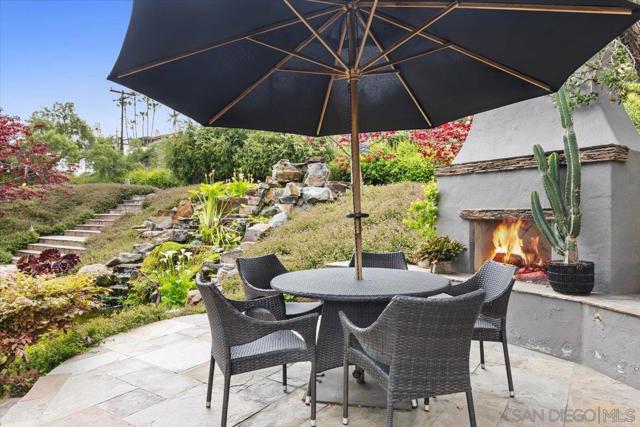 2205 Locust St, San Diego CA: https://media.crmls.org/mediaz/2527f7d8-6120-474f-81eb-f56becc87429.jpg
