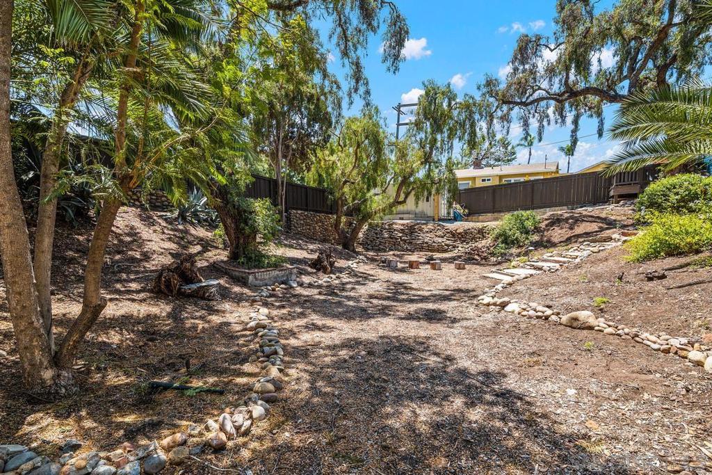 MLS #250038045SD image #31