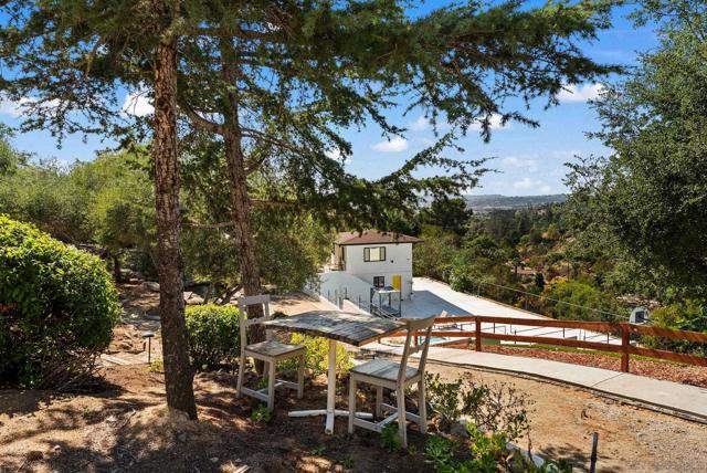 9586 Alto Dr, La Mesa CA: https://media.crmls.org/mediaz/27755bee-9c82-4202-b385-452c2828c6f6.jpg