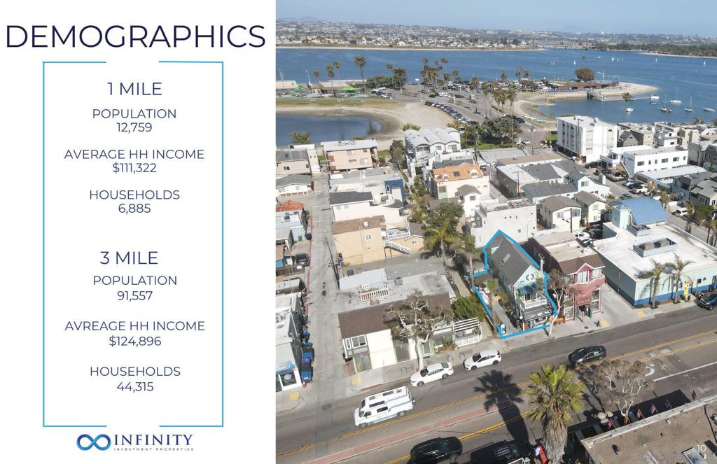 3719 Mission Boulevard - photo 9
