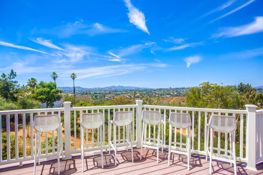 28E27Db5 456E 4B9C 88D4 C0Fc574A332A 2458 Summit Dr, Escondido, Ca 92025 &Lt;Span Style='BackgroundColor:transparent;Padding:0Px;'&Gt; &Lt;Small&Gt; &Lt;I&Gt; &Lt;/I&Gt; &Lt;/Small&Gt;&Lt;/Span&Gt;