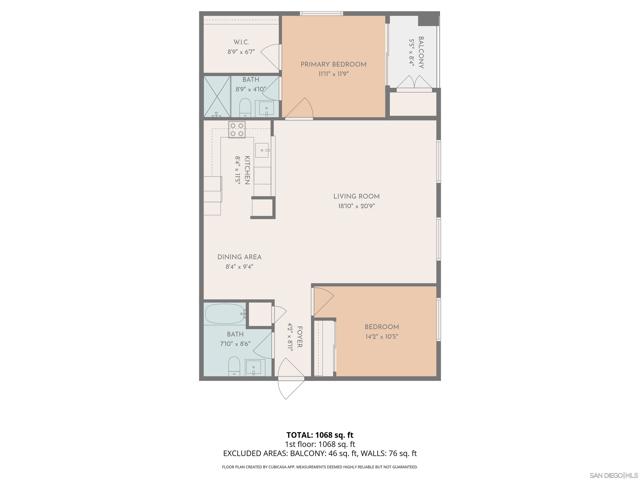 2057 Burton St, San Diego CA: https://media.crmls.org/mediaz/28f3aab5-3c95-47ed-9337-e6ac250e34b9.jpg