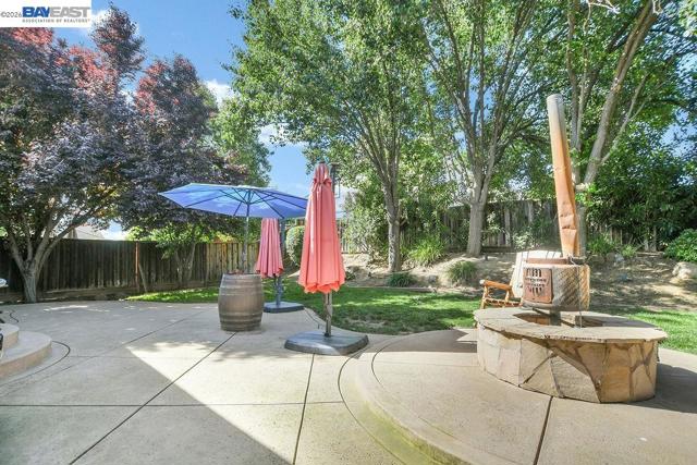 Image 26 of 28 For 2913 Haddington Ct