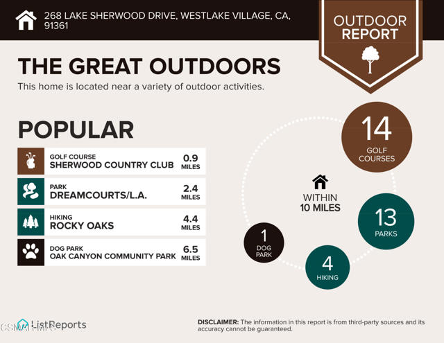 268 Lake Sherwood Drive, Westlake Village CA: https://media.crmls.org/mediaz/2ac96b2b-0b28-4dbb-92c6-1f7b792f8137.jpg