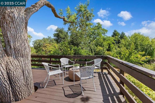 32 California Ave, Orinda CA: https://media.crmls.org/mediaz/2b67eff6-6b34-40ea-a8d1-4234c0822b7a.jpg